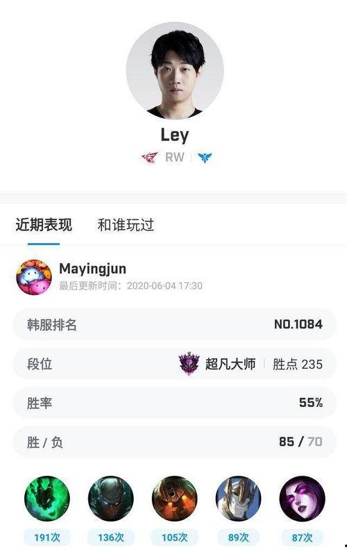 吃瓜大姐姐微信号,带你领略网络社交新风尚