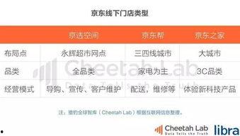 吃瓜群众长春头条